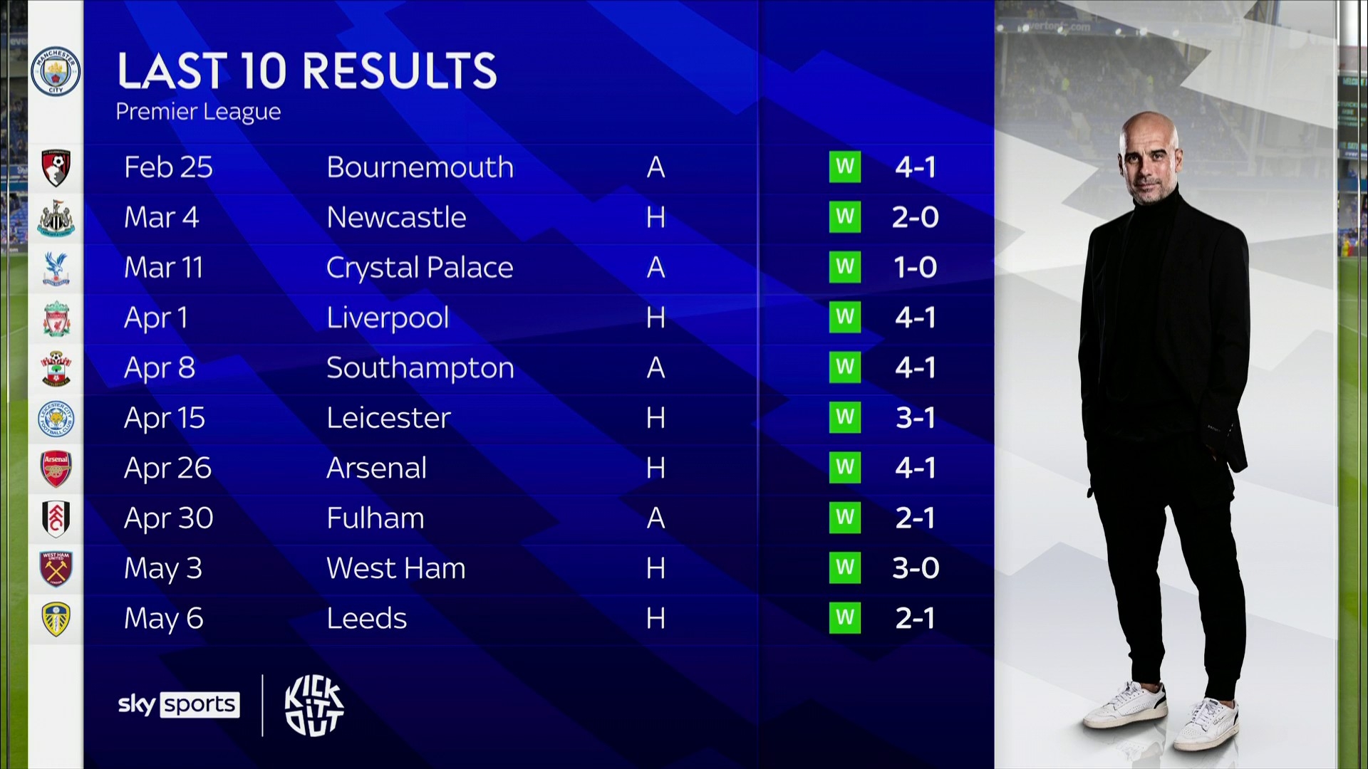 改变比赛节 改变比赛节